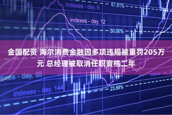 金国配资 海尔消费金融因多项违规被重罚205万元 总经理被取消任职资格二年