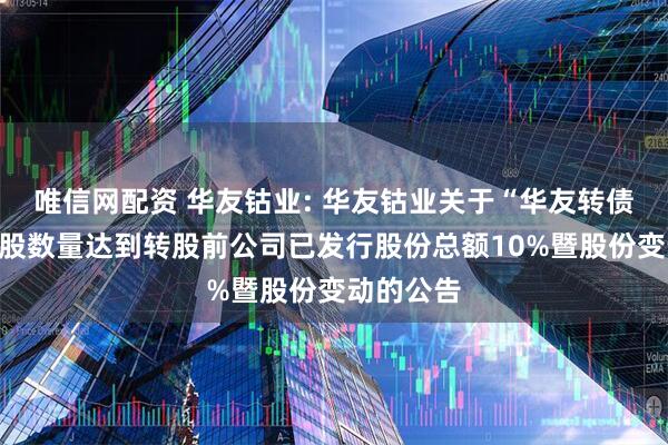 唯信网配资 华友钴业: 华友钴业关于“华友转债”累计转股数量达到转股前公司已发行股份总额10%暨股份变动的公告