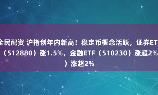全民配资 沪指创年内新高！稳定币概念活跃，证券ETF（512880）涨1.5%，金融ETF（510230）涨超2%